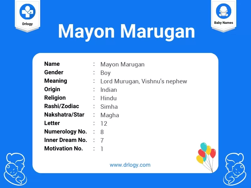 Mayon Marugan Name Meaning
